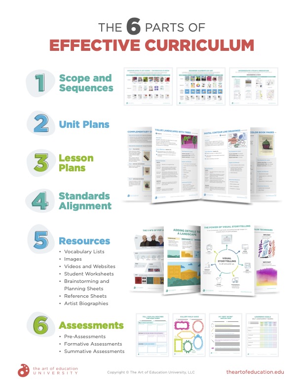 downloadable resource