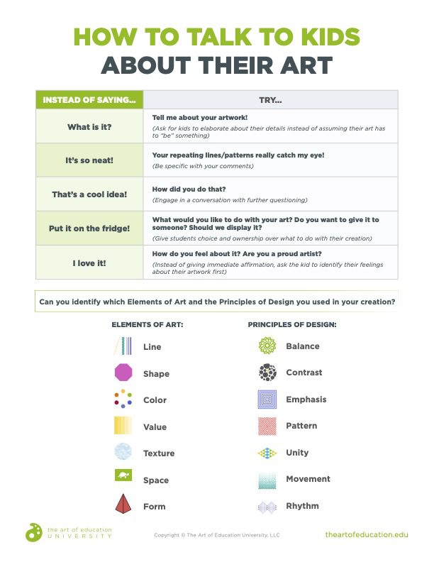 How to Talk to Your Kids About Art