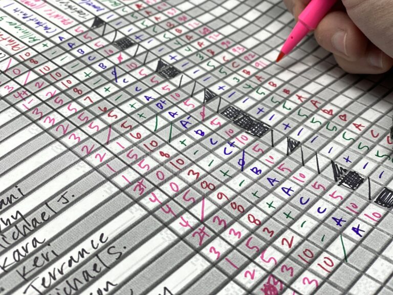 close up of gradebook with numbers and letters