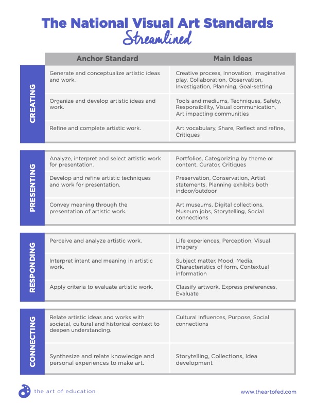 downloadable resource