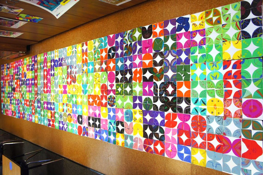 circles display