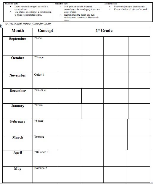 action plan by month