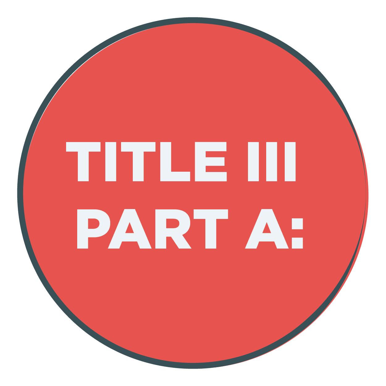 title 3 part A
