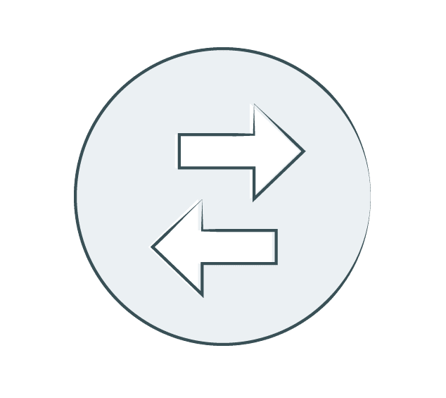 Add and Drop